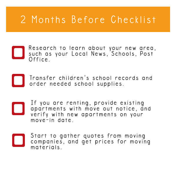 2month-checklist